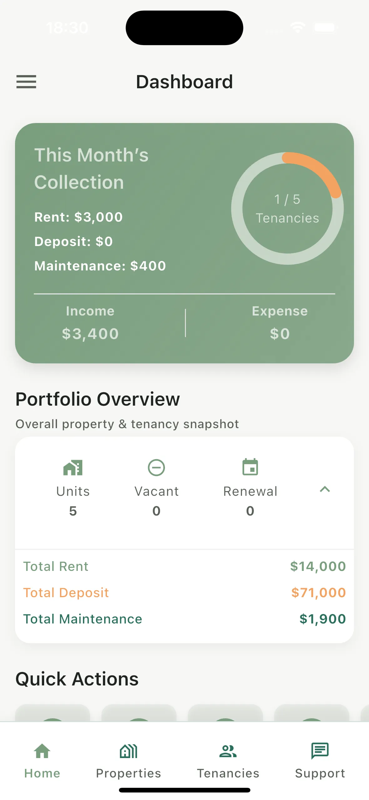 Rhentto dashboard with this month’s collection, income and expenses, and a portfolio overview
